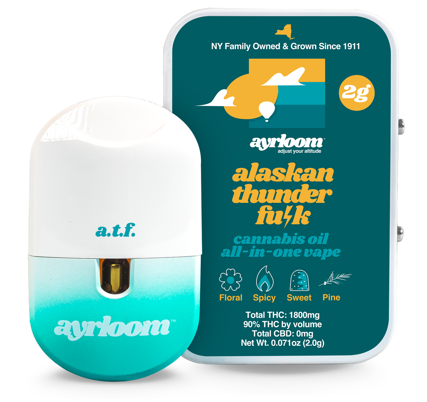 alaskan thunder fu*k