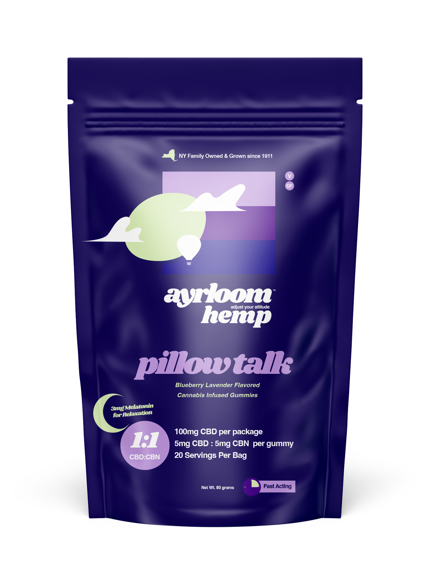 pillow talk