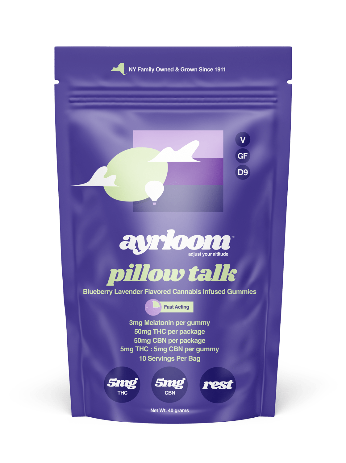 pillow talk gummies