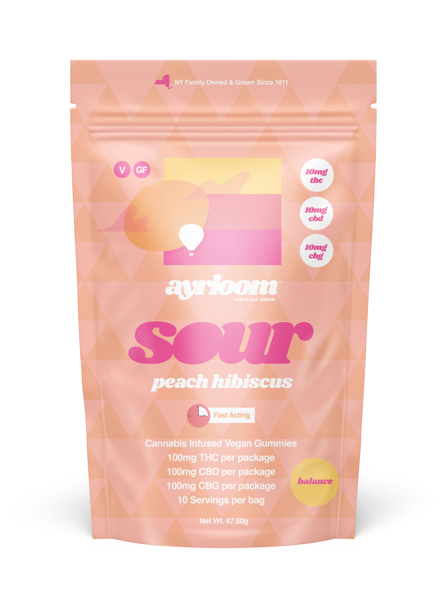 Learn Ayrloom store learn-ayrloom-store