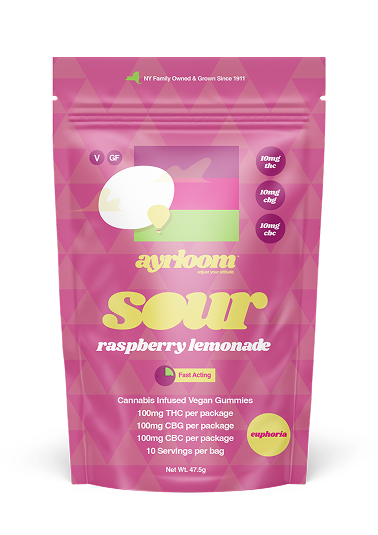 gummies