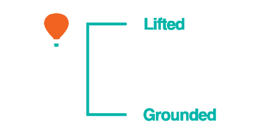 lifted/grounded scale