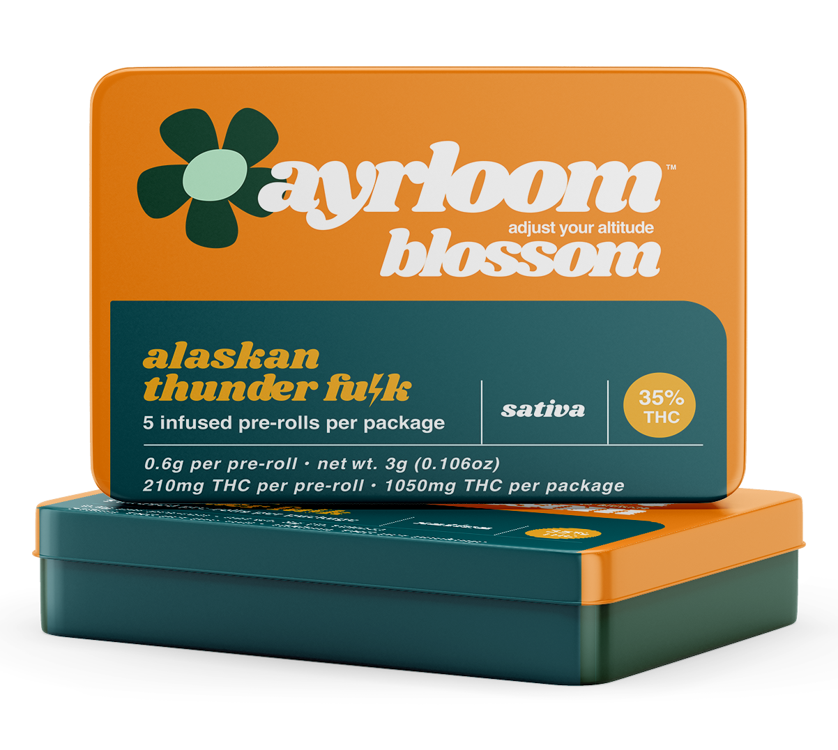 alaskan thunder fu*k