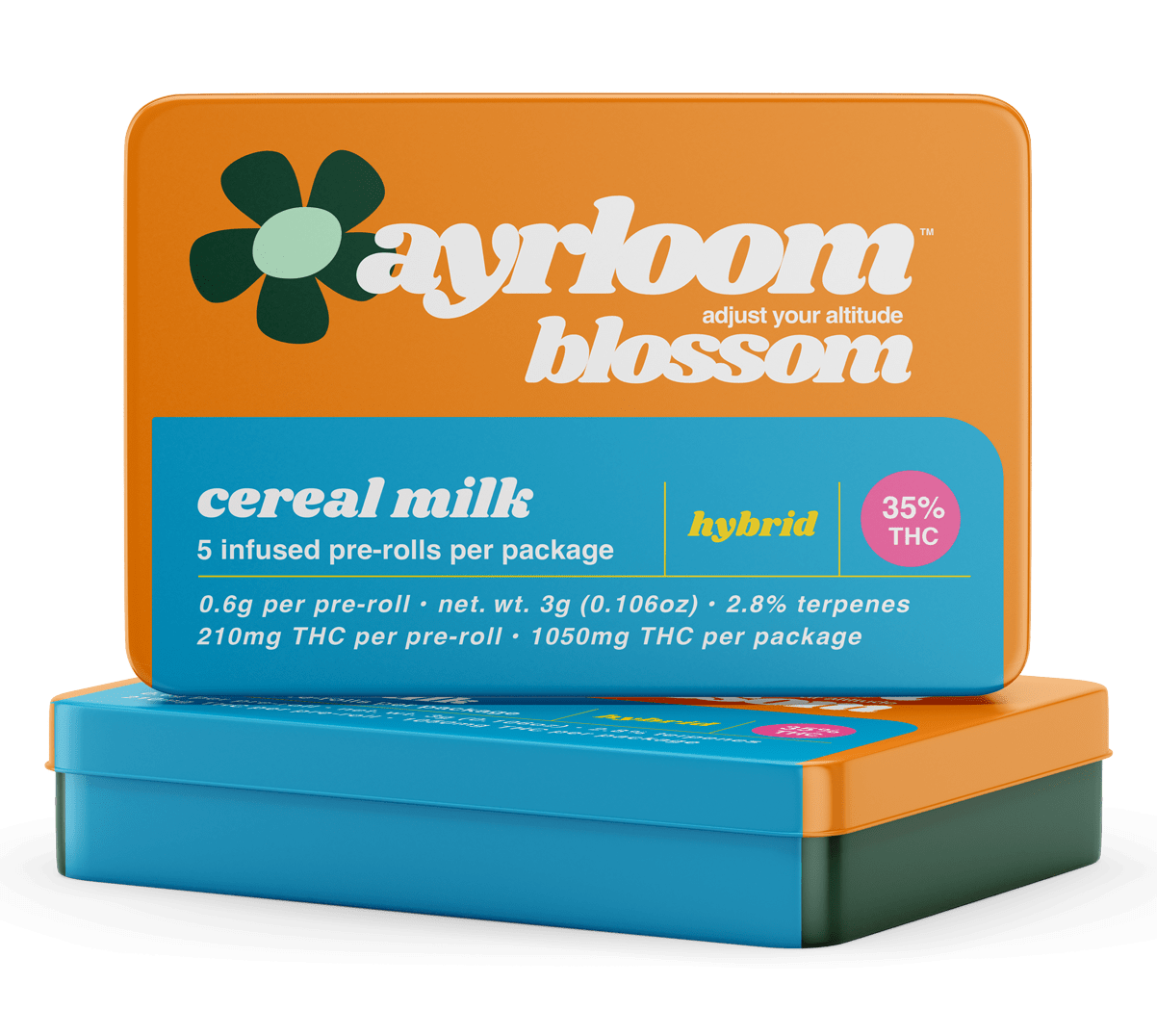 Collections ayrloom-store Collections ayrloom-store